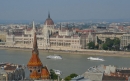 مکان های دیدنی شهر بوداپست 